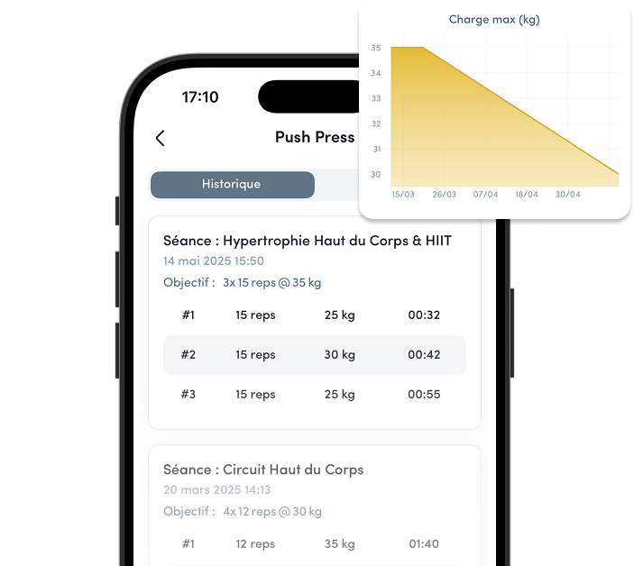 Carnet de progression - Palestra